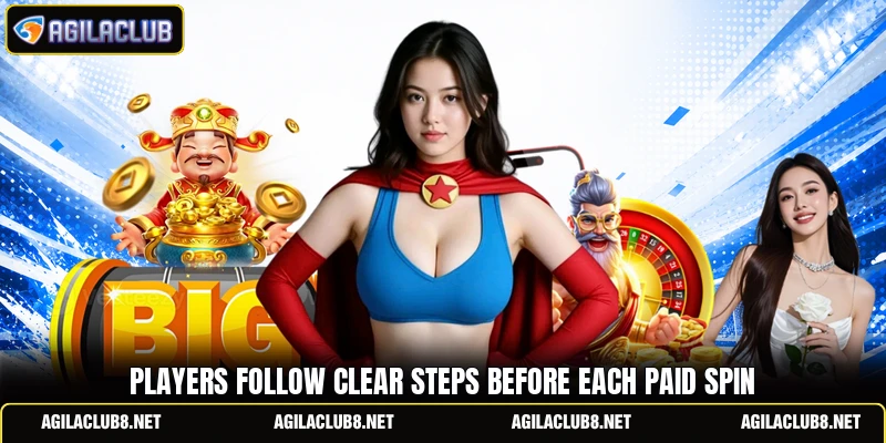 Players follow clear steps before each paid spin